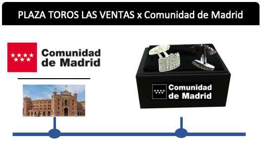 Gemelos plaza las ventas personalizado comunidad de madrid